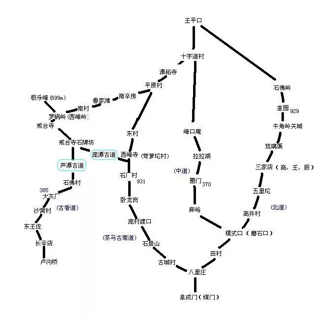 【松鼠戶外】本周六(5.26)京西古道一日休閑活動(歡迎新人參加)