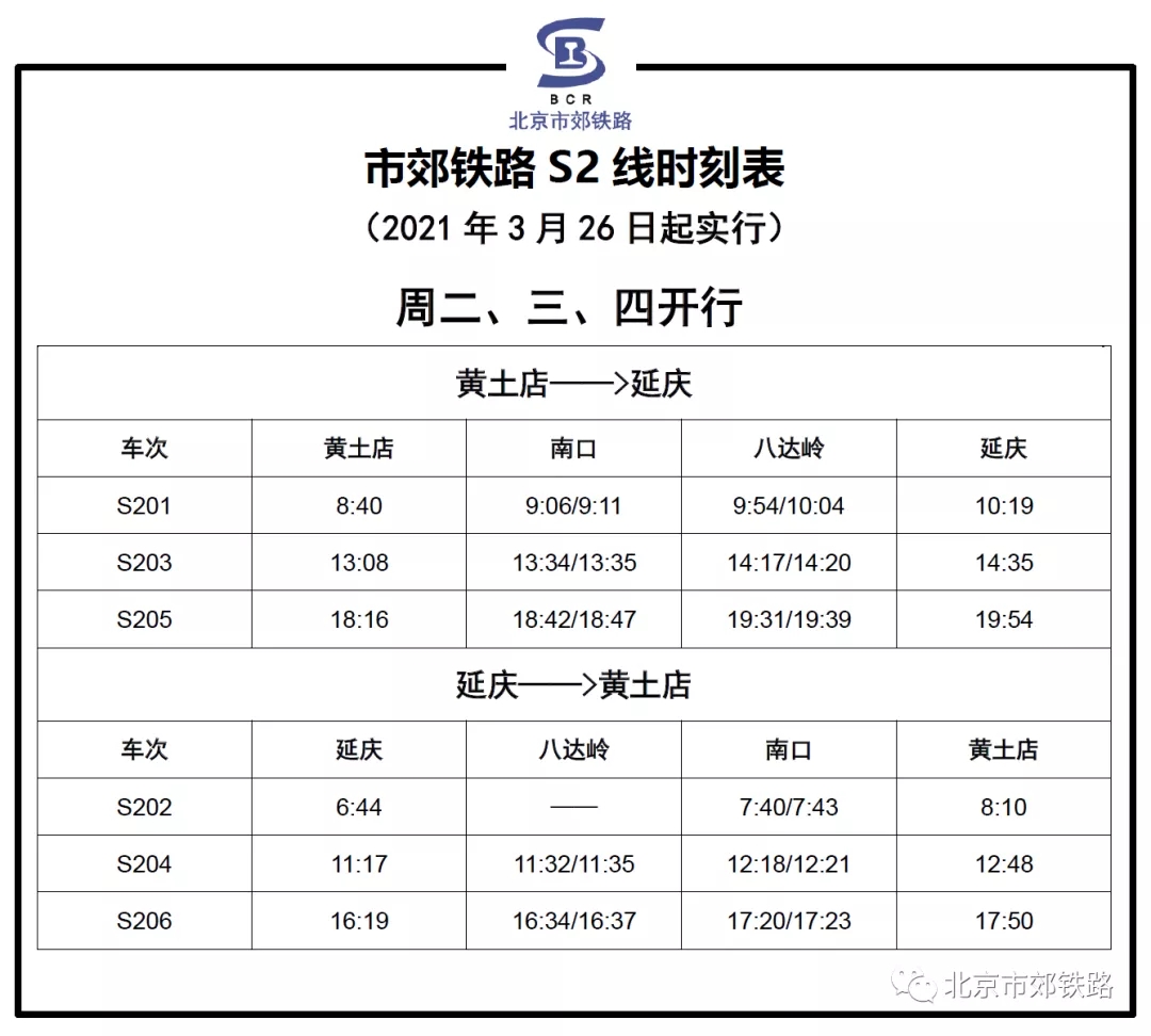 s2線最新時(shí)刻表